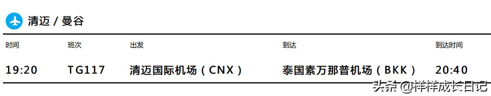 一家人泰国自由行攻略,一家三口曼谷旅游攻略