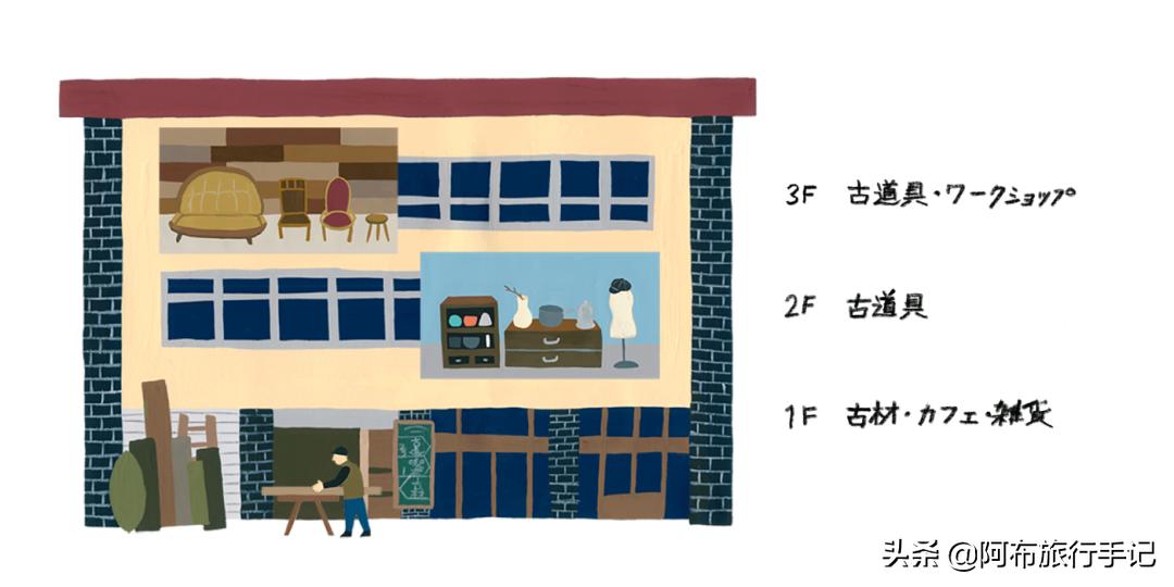 2020年日本优良设计奖申报,2023设计奖日本