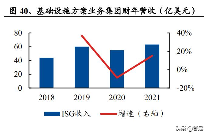 联想核心技术分析,联想集团迎aipc爆发元年