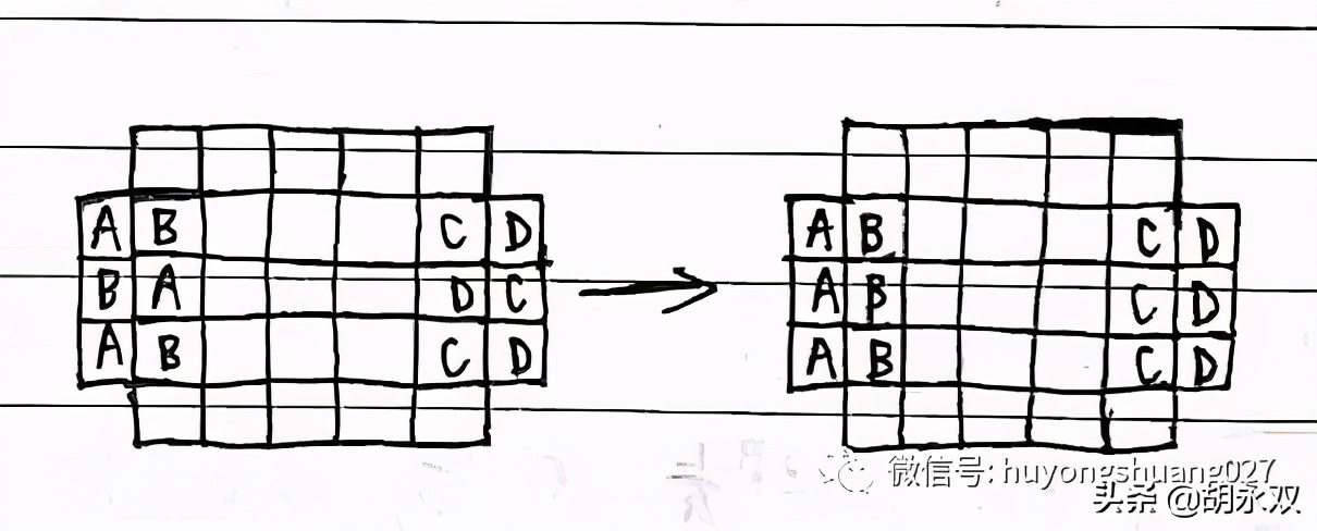 胡永双魔方公式视频,贾立平教魔方公式