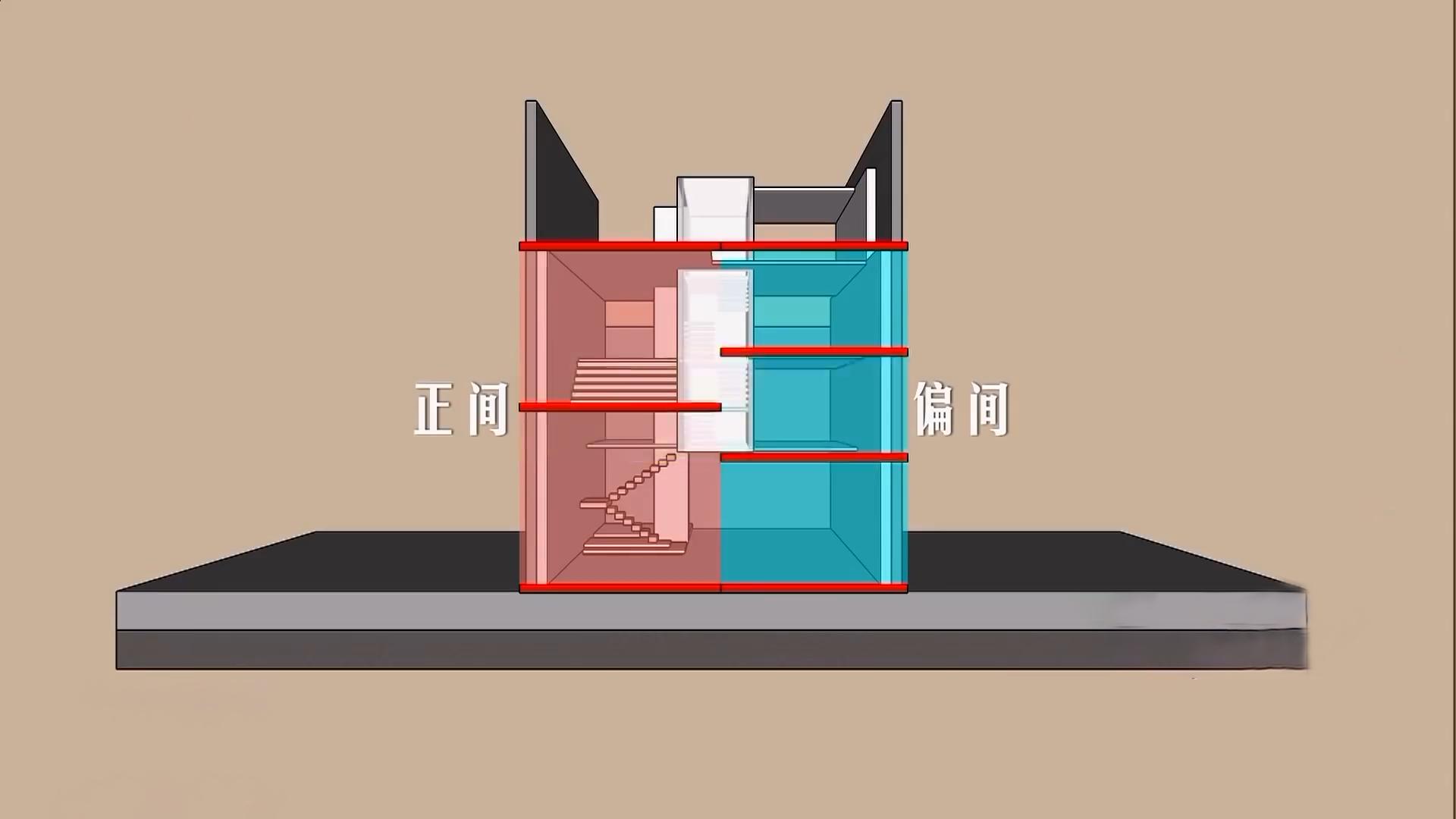 儿时老宅大改造效果震撼,百年老宅改造图