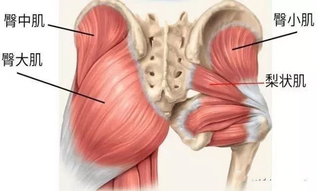 手法与针灸配合治疗慢性盆腔炎效果更好
