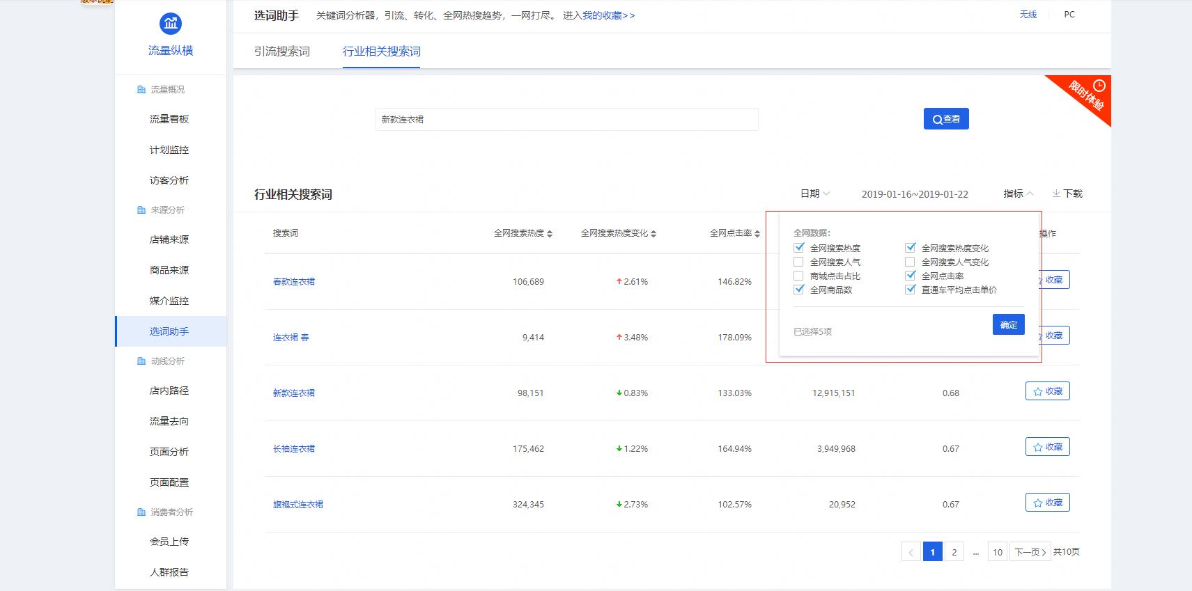 淘宝打造黄金标题要注意什么,淘宝店铺标题没问题销量上不去
