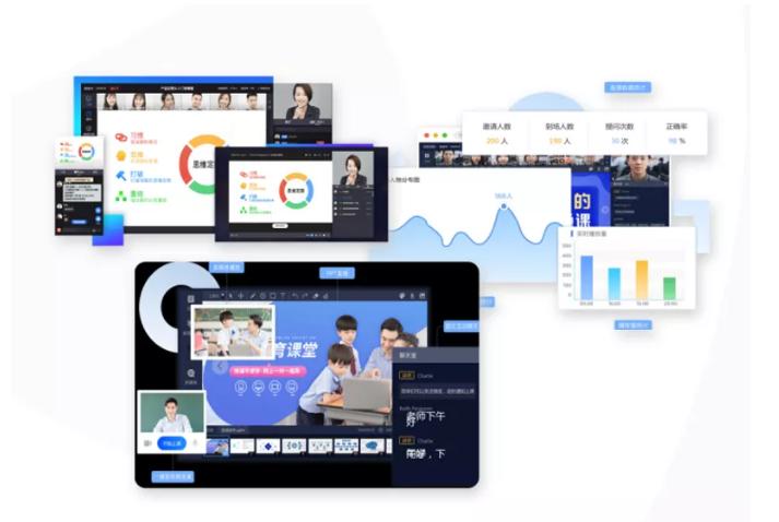 教育信息化行业市场机会,教育信息化商机