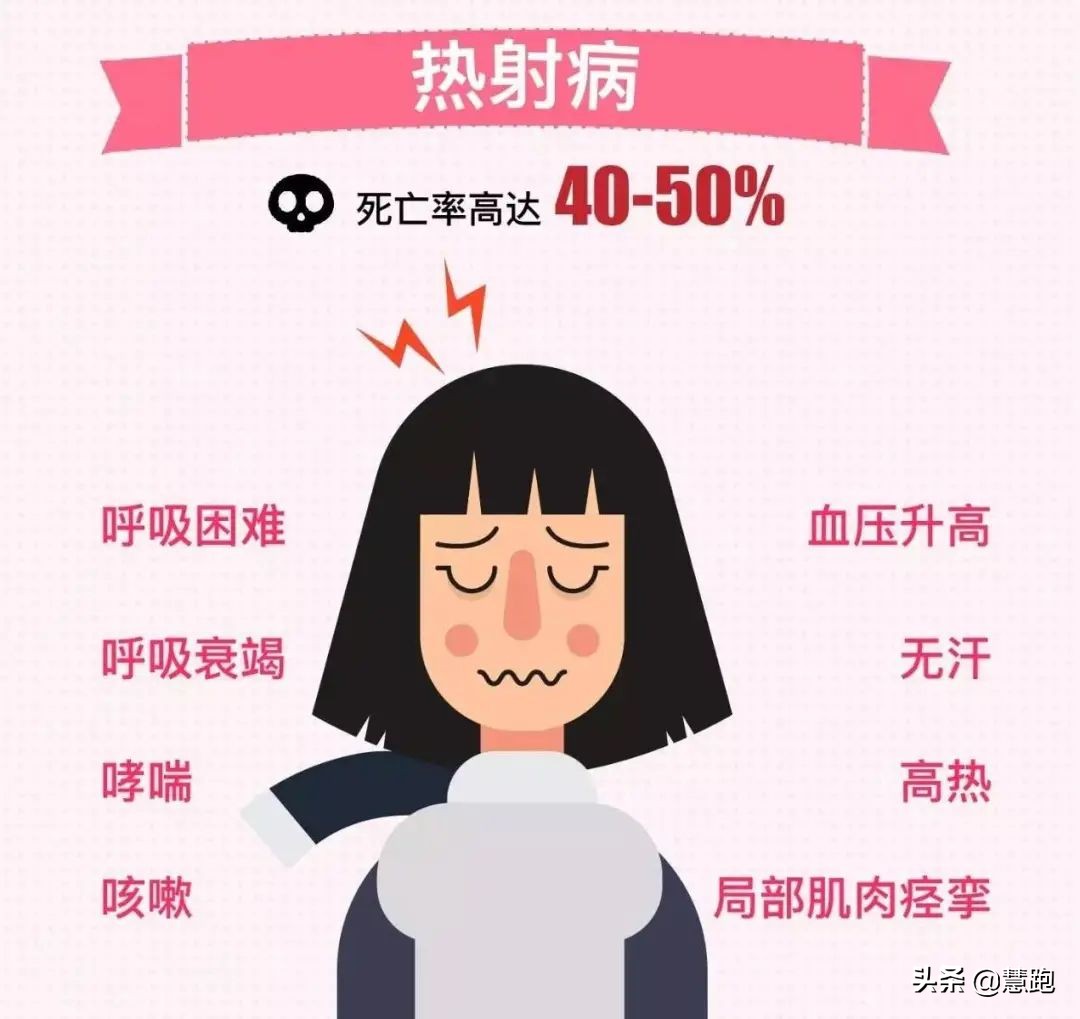 一男子突发心跳骤停获救,2018跑步心脏骤停两次继续跑