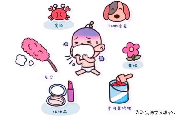 打喷嚏流鼻涕过敏性鼻炎怎么治,过敏性鼻炎流鼻涕鼻子痒怎么缓解