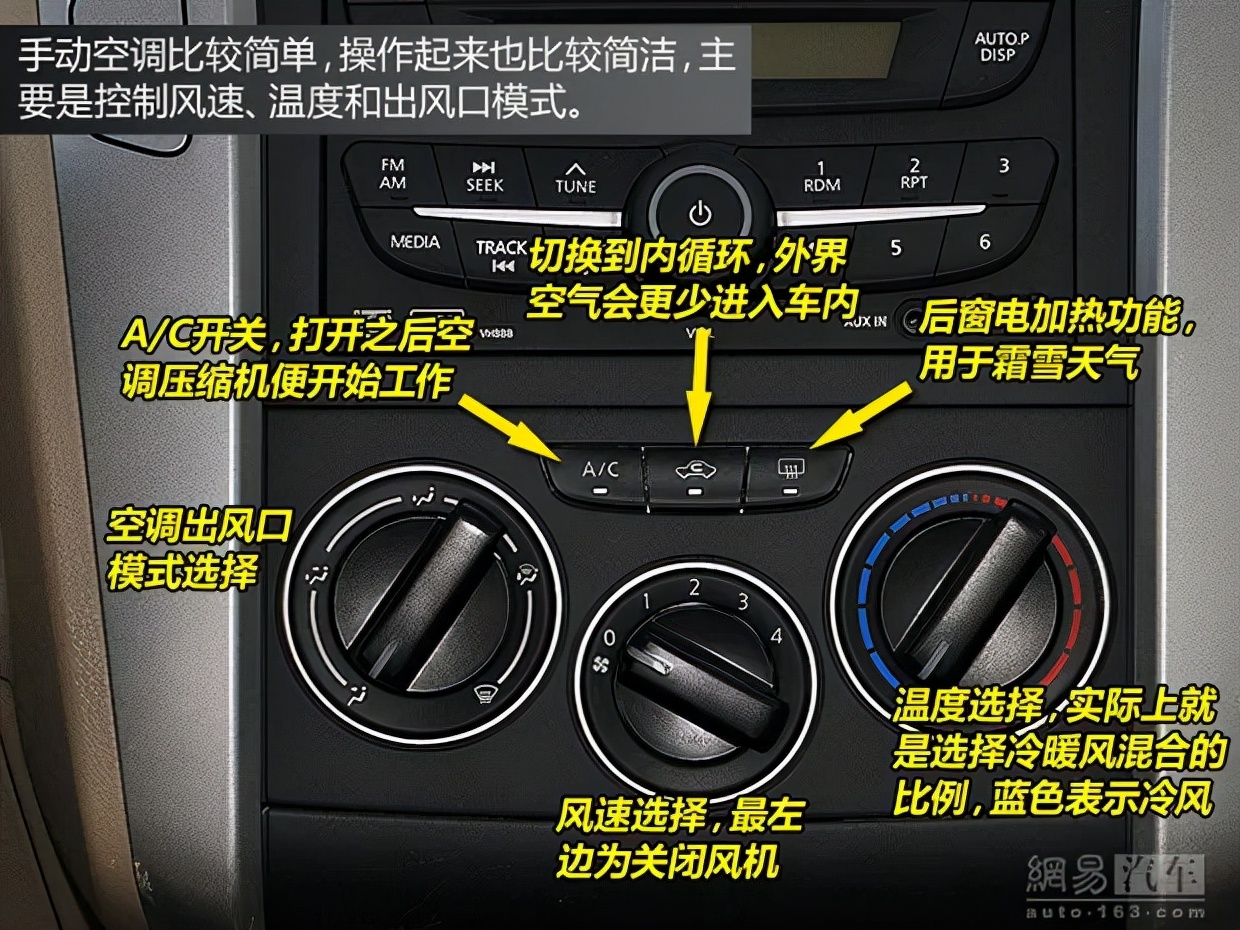 汽车触控开关有哪些厂商,汽车控制电磁阀厂商排名