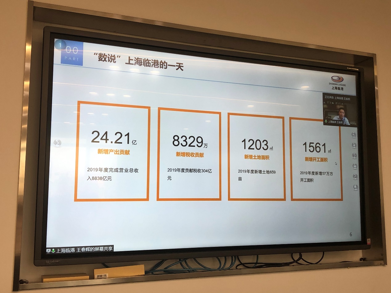 中国产业园报告,中国产业园区上市公司白皮书