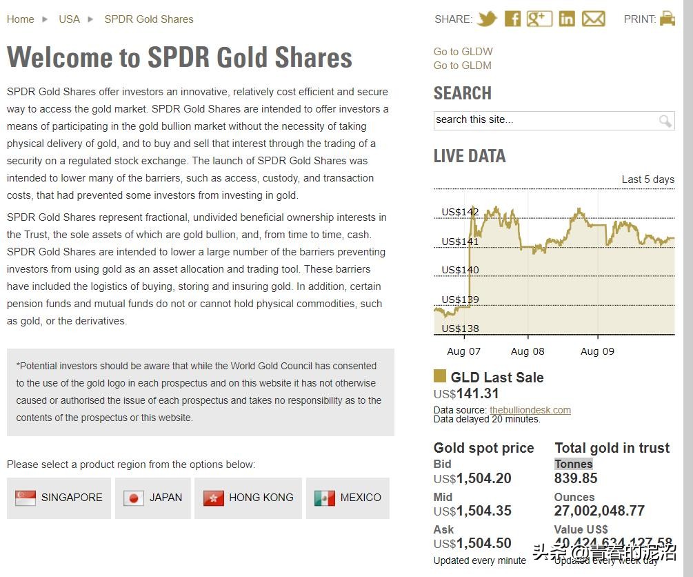 鍥藉唴榛勯噾鎶曡祫鐞嗚储,涓汉鎶曡祫榛勯噾娓犻亾