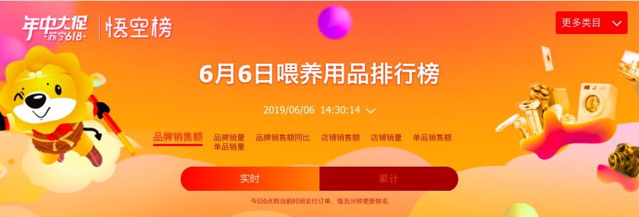 苏宁易购618评测,苏宁618母婴