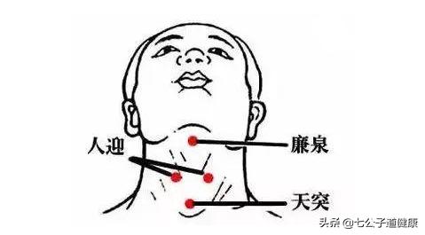 慢性咽炎咳不出咽不下，手把手教你5步按摩，简单易学的好方法
