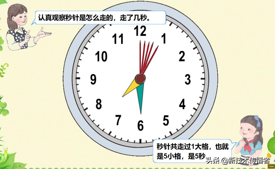 自制时钟分针时针秒针教具,三年级制作钟表时针分针和秒针