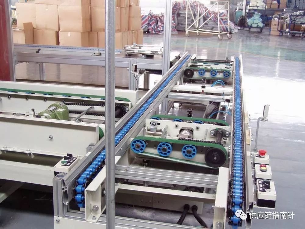 物流输送设备案例,物流输送设备分拣机