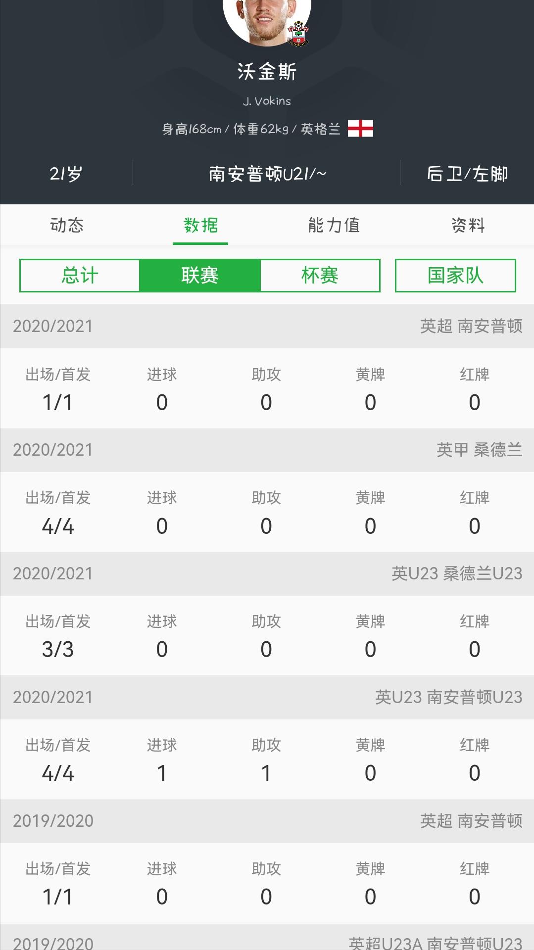 18年世界杯英格兰vs巴拿马,18年世界杯英格兰vs哥伦比亚