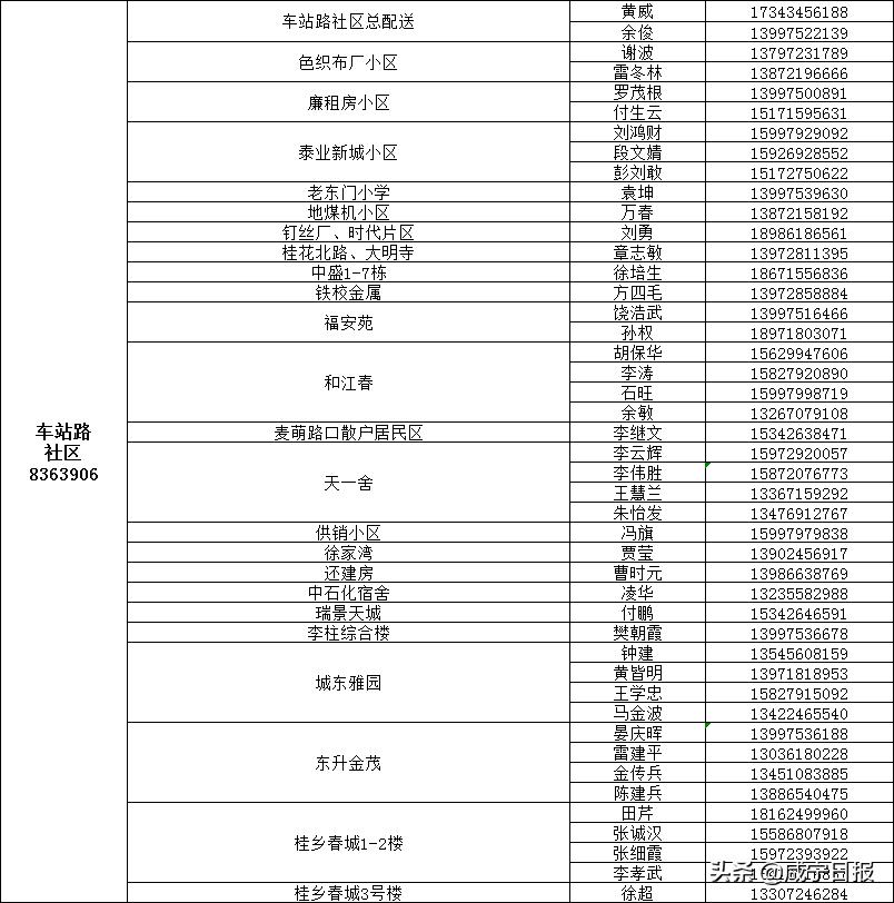 抗疫物资配送,抗疫相关物资充足