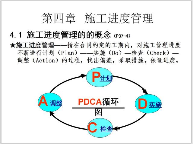 中建集团项目经理必备晋升攻略,中建项目经理晋升路线