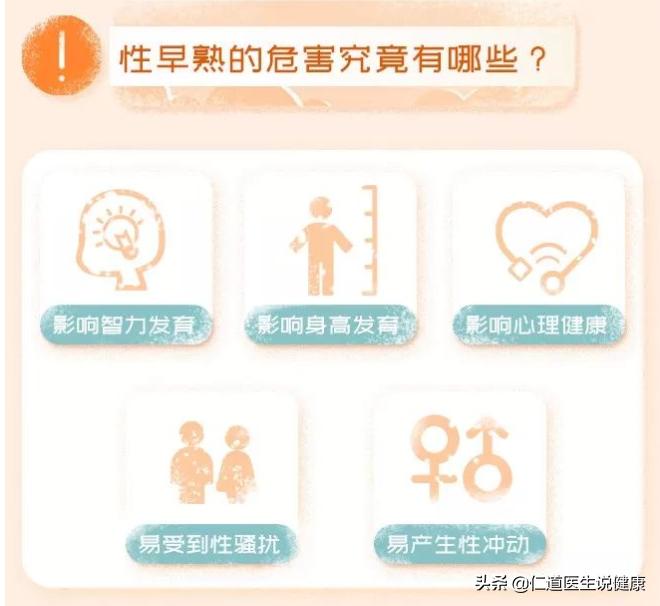 3岁的小女孩*体下**出血！原因竟是误食妈妈的“好东西”，影响终生