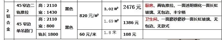 卫生间长虹玻璃透人解决方案,卫生间超白长虹玻璃效果