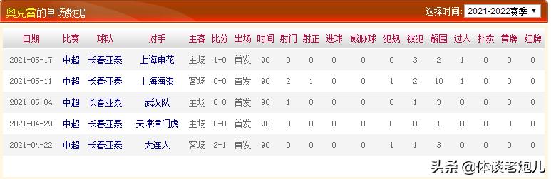 浜氭嘲瓒崇悆鍥涘摜,浜氬お鍥涘摜