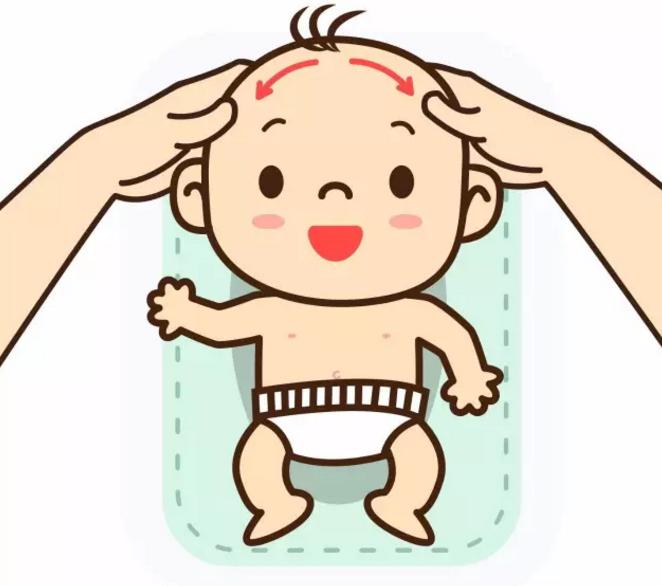 0至6个月宝宝抚触视频全教程,0-1岁宝宝抚触全套教程一看就会