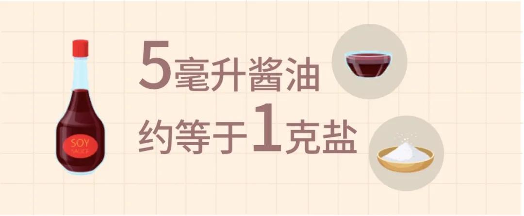 肾炎如何饮食保持电解质平衡,肾炎吃什么营养合适