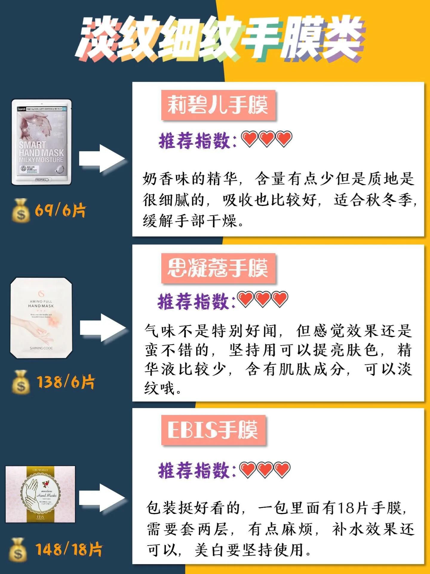 平价手膜测评！你的手膜好用吗？