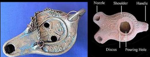 光源转变历史,人类照明历程