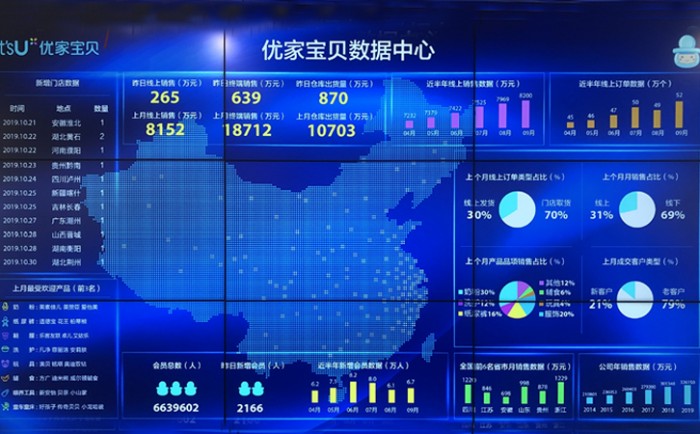 母婴店进货渠道乌鲁木齐,母婴店进货渠道合肥