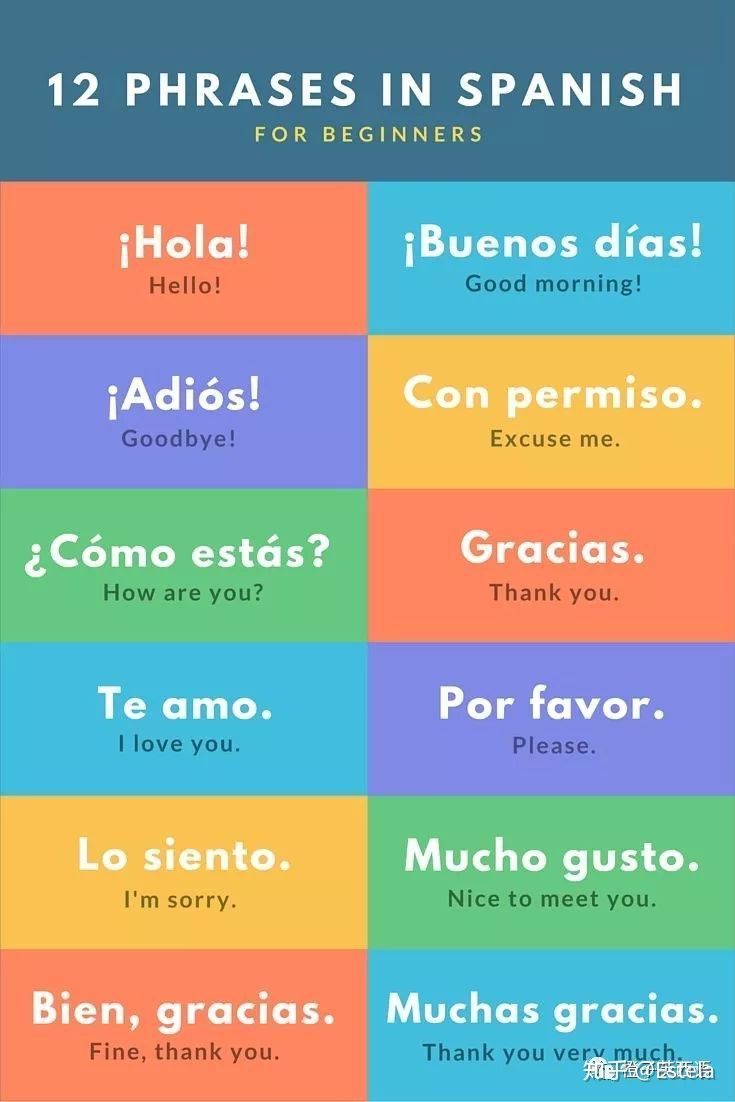 作为英西语老师，我有哪些秘密*器武**？,A1入门篇