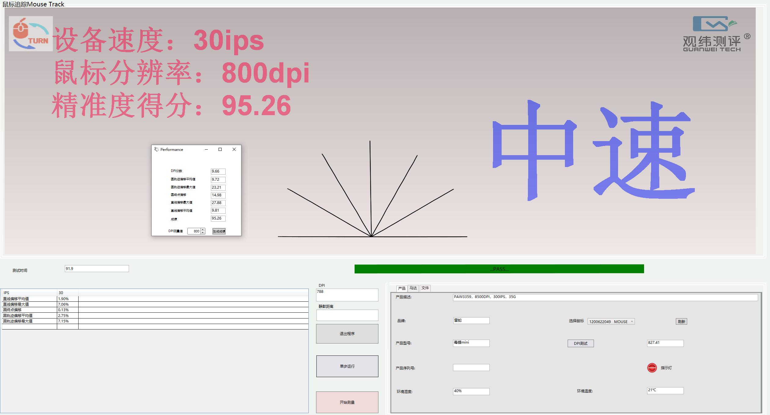 毒蝰mini赫兹测试,毒蝰mini和毒蝰标准
