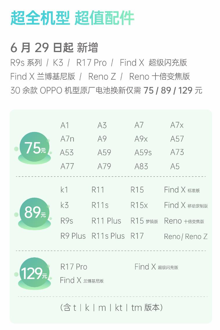 oppo手机进水一年坏了怎么办,oppo手机进水之后要怎么维修