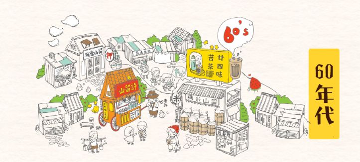 又一家香港老店，倒在2020