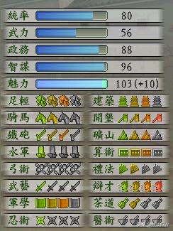 太阁立志传5全人物卡收集,太阁立志传5各款小游戏技巧