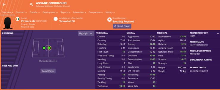 fm2022开档妖人推荐,fm2019开档必签妖人边后卫