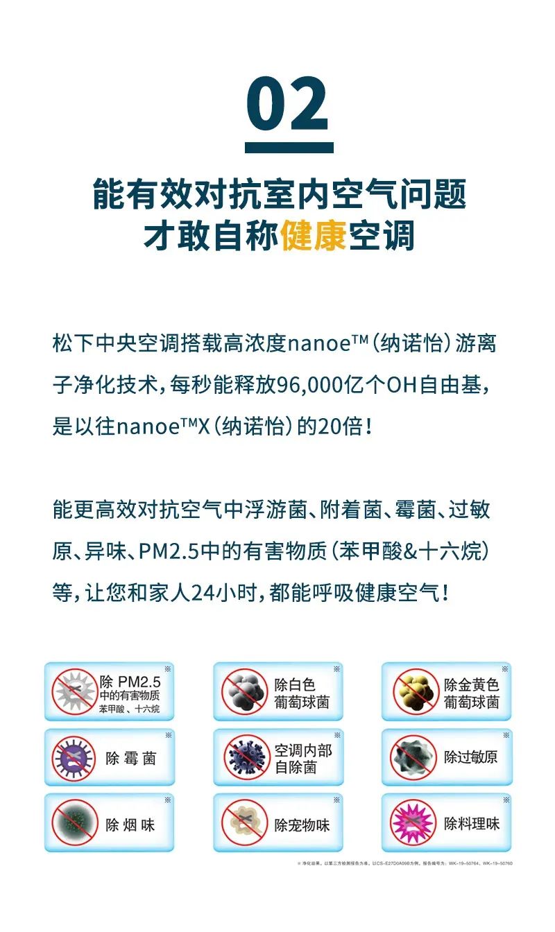 松下中央空调商用服务,松下中央空调家博会