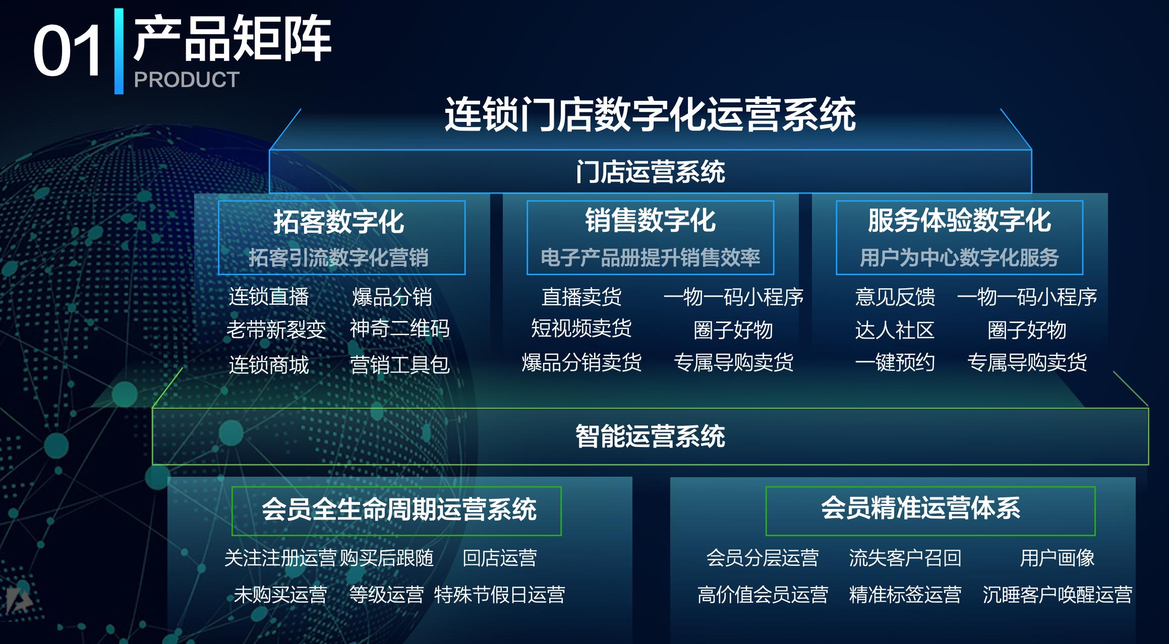 如何打造私域直播用什么软件,私域直播能常做吗