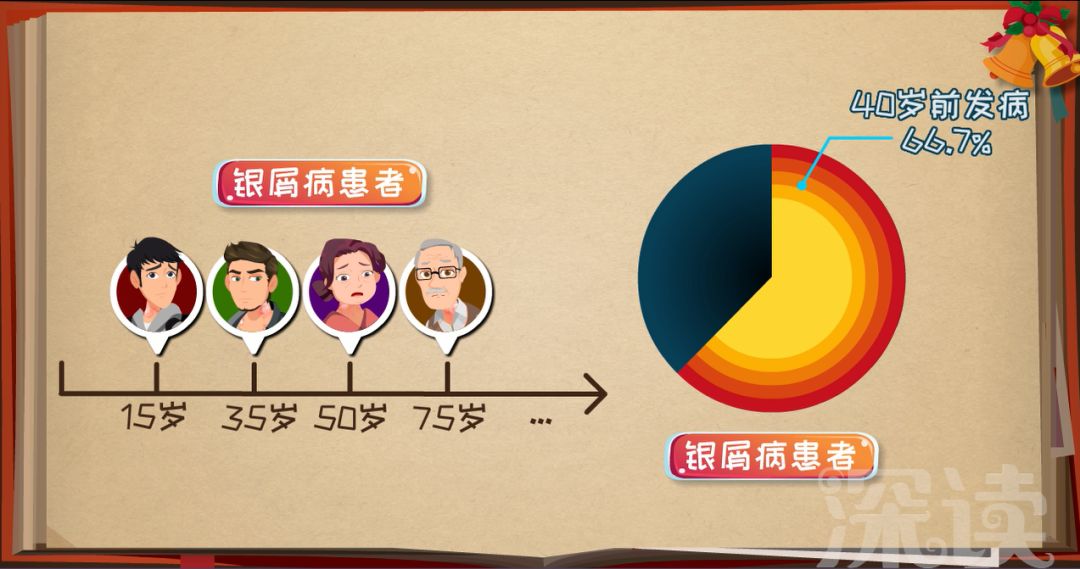 皮肤小红斑,皮肤小红点问题大全解答