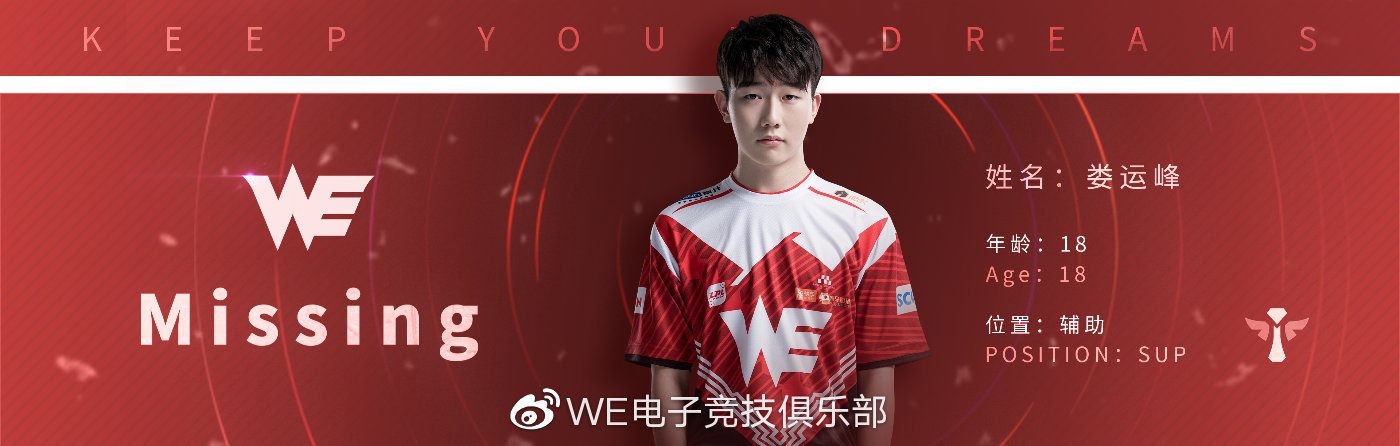 英雄联盟电子竞技俱乐部,电子竞技职业联盟