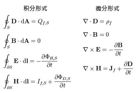 经典力学和微观力学,量子电动力学和经典电动力学