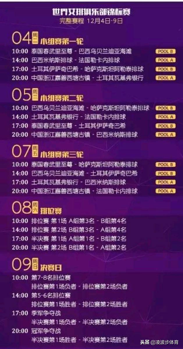 朱婷在瓦基弗银行比赛回放,2018女排世俱杯瓦基弗对浙江朱婷