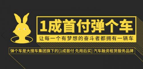以租代购购车都有哪些平台,分期购车以租代购
