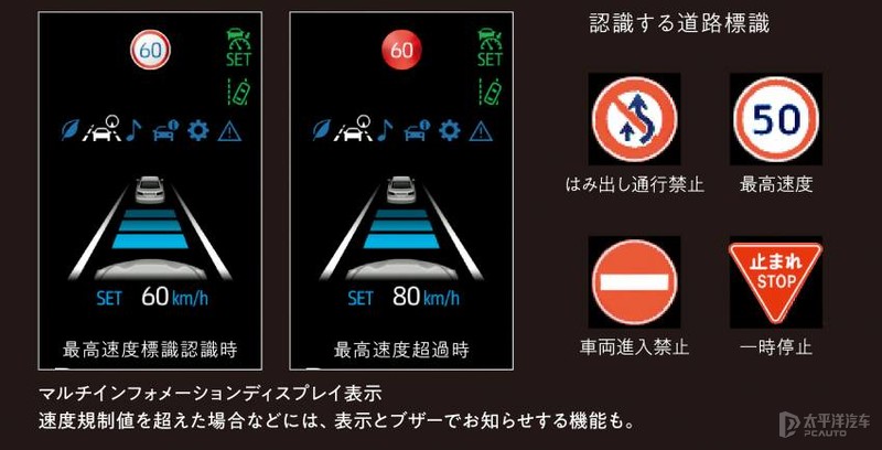 丰田新款suv车型锋兰达价格,丰田新款suv锋兰达多少钱