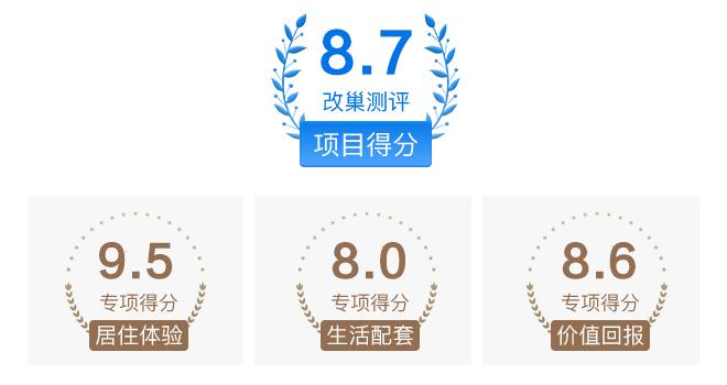 青岛胶州市少海协信天骄观澜合院,少海协信天骄观澜房价