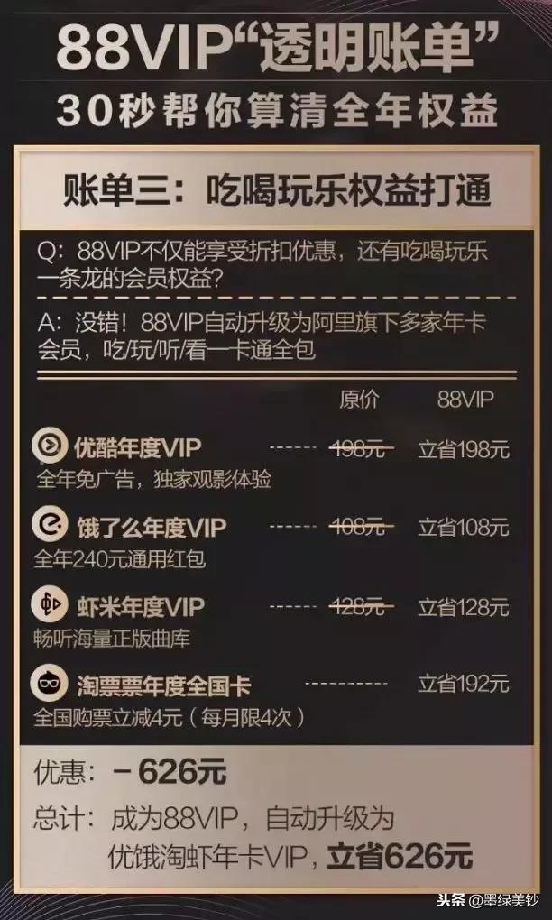 哪个视频会员最值得买,哪个视频软件值得买vip