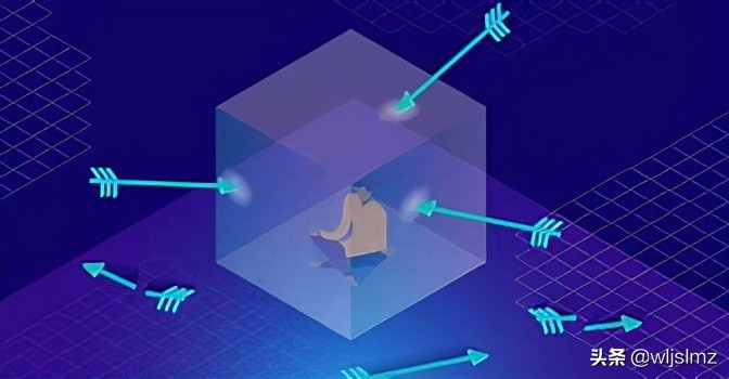 使用ddos攻击如何保护自己,预防ddos攻击教程