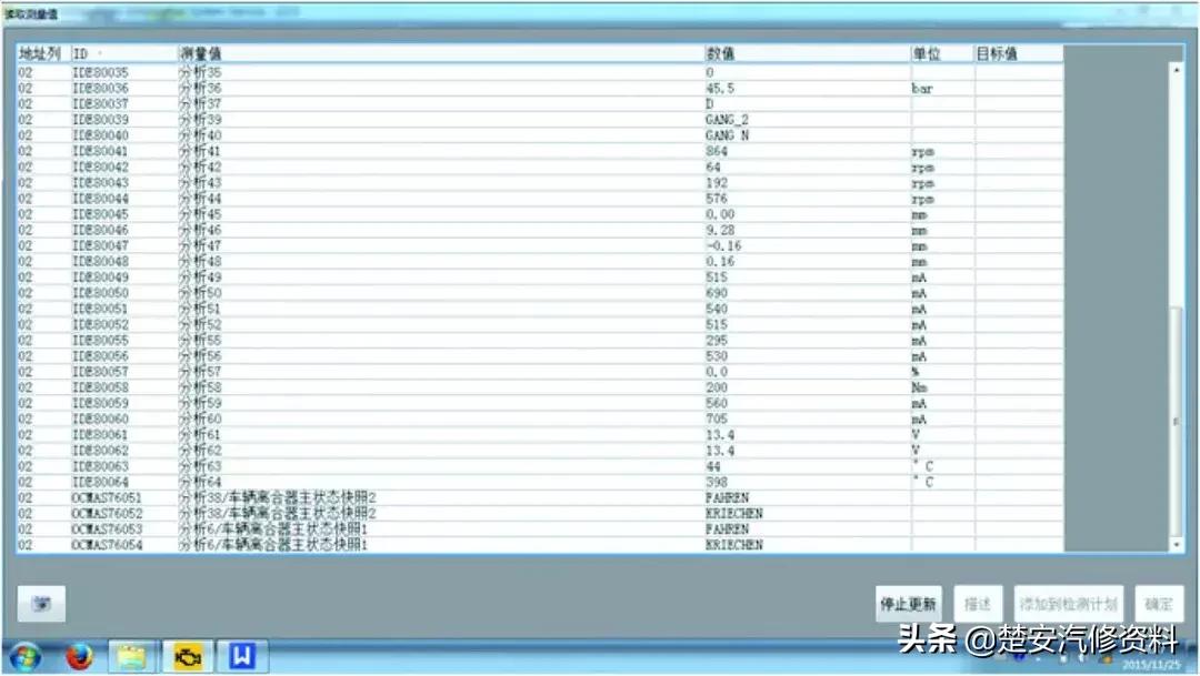 奥迪a3离合器打滑状态,奥迪a3离合器温度过高