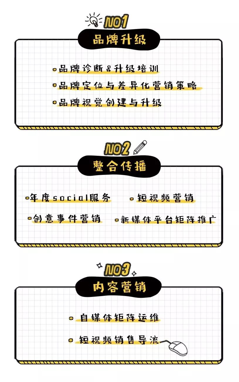 企业公众号维护费用,企业公众号运营全攻略