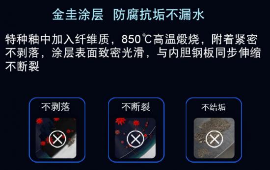 手把手教你选热水器,还在为挑选沐浴露而发愁吗