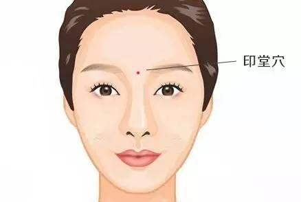 腰扭伤的三步疗法，详细步骤及穴位图，收藏起来吧