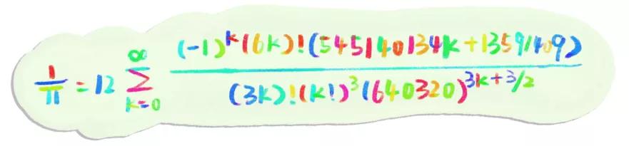 我的生日如何在圆周率里面找到,你的生日出现在圆周率第几位